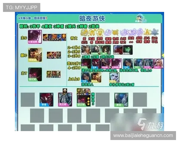 云顶游戏官方网站详细介绍游戏角色与技能，助你打造最强战队赢取胜利