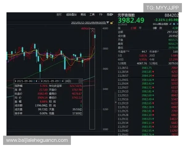 pa视讯百家乐新手入门指南，帮助初学者快速掌握游戏规则与操作技巧