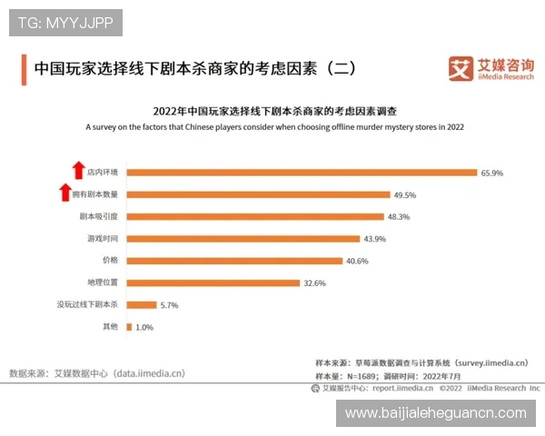 K8.com凯发百家乐官网的行业口碑与玩家评价分析报告