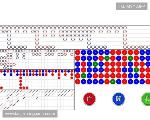 掌握百家乐玩法的关键技巧让你轻松应对各种游戏场景
