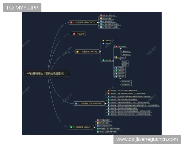 bb视讯怎么玩才能掌握专业的技巧和策略实现稳定盈利的实用指南