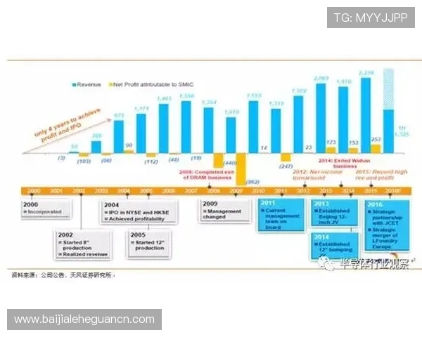 K8视讯官网的用户评价与口碑分析，了解真实玩家的使用感受与建议