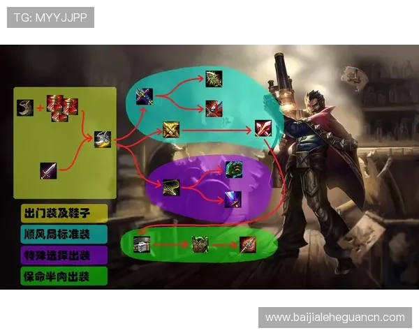 三亿真人游戏中卡点的最佳时间和地点选择指南