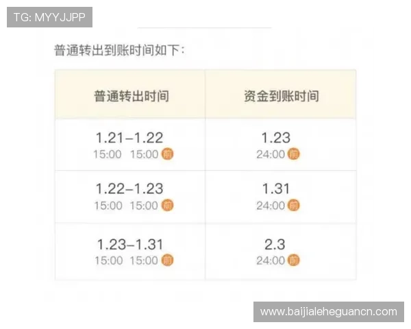 百家乐刷流水技巧详解帮助玩家安全稳定盈利的方法介绍