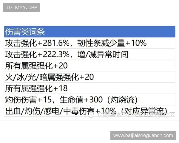 百家乐在线玩技巧攻略，帮助新手快速掌握赢取胜利的关键方法