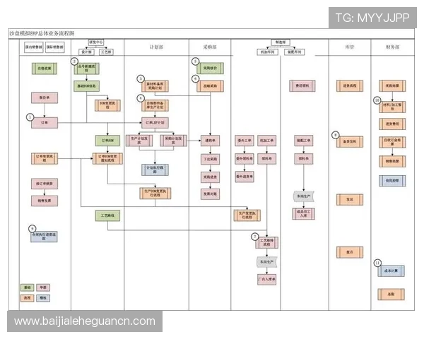 od真人会员登录入口详细操作流程与常见问题解决方案全攻略