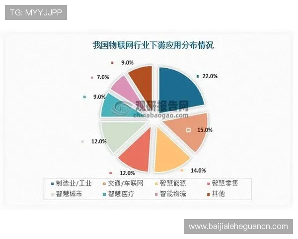 pa视讯登录人口增长背后的用户行为分析及未来趋势预测报告