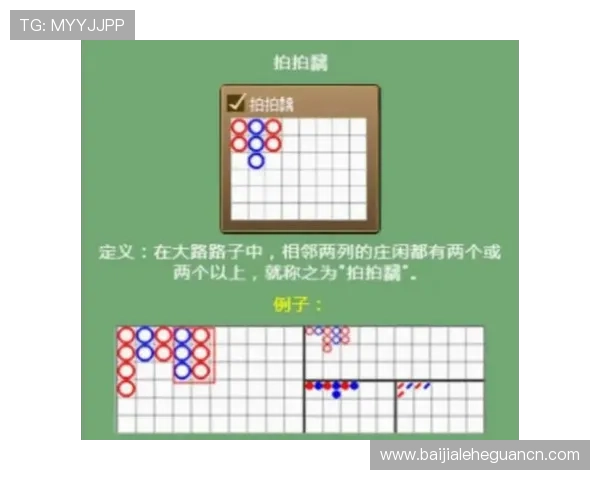 提升百家大路技巧的方法和实用技巧帮助你成为游戏高手