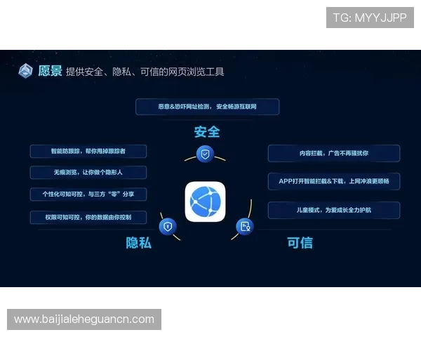 ds视讯app安全性与隐私保护措施详解，保障用户在享受娱乐的同时信息安全无忧
