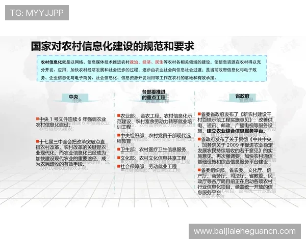 全面解析GD视讯的安全保障措施确保玩家账号信息安全的详细方案 全面解析GD视讯的安全保障措施确保玩家账号信息安全的详细方案