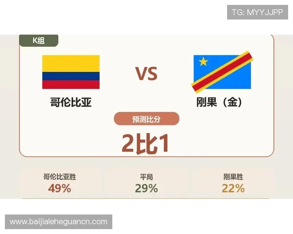 2026年世界杯哥伦比亚VS民主刚果比赛转播信息及在线观看方式解析