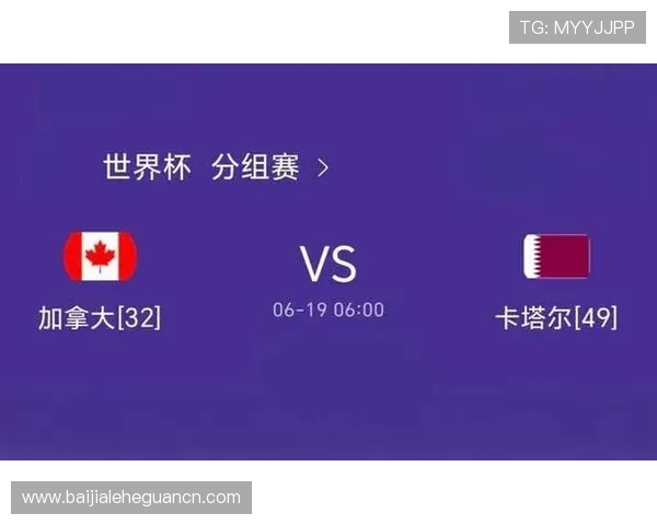 加拿大与卡塔尔2026世界杯比赛战术分析及双方教练策略揭秘 加拿大与卡塔尔2026世界杯比赛战术分析及双方教练策略揭秘